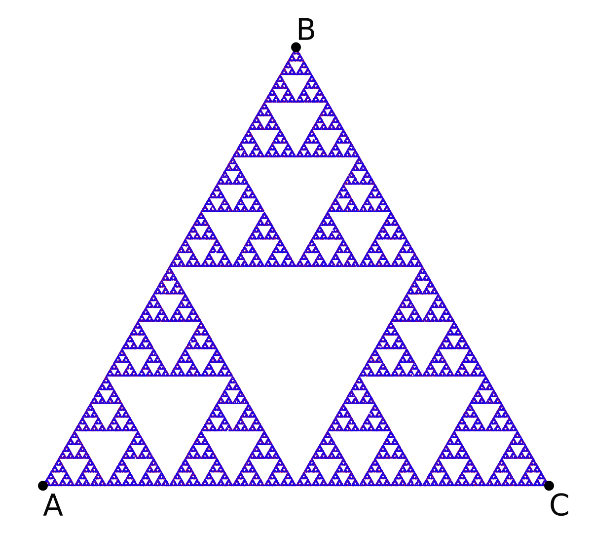 Sierpinsky Triangle Chaos Game