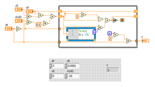 Verlet Integration · GitBook